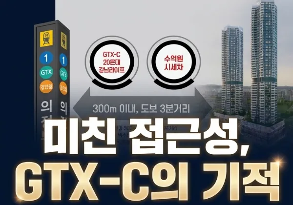 방문예약 안내